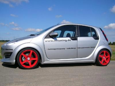 forfour_gt02_gr.jpe