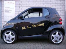 Smart ForTwo 451 Exterieur